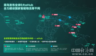 国家智能物流骨干网再添香港ehub 菜鸟打造国际贸易数字中枢