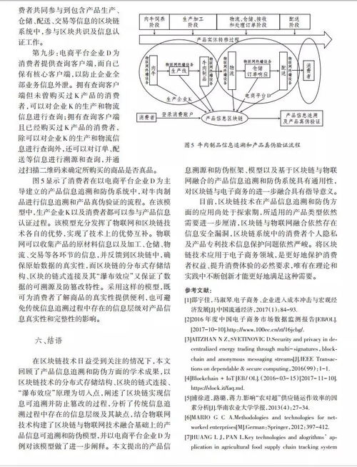 区块链视角下的b2c电商平台产品信息追溯和防伪模型 